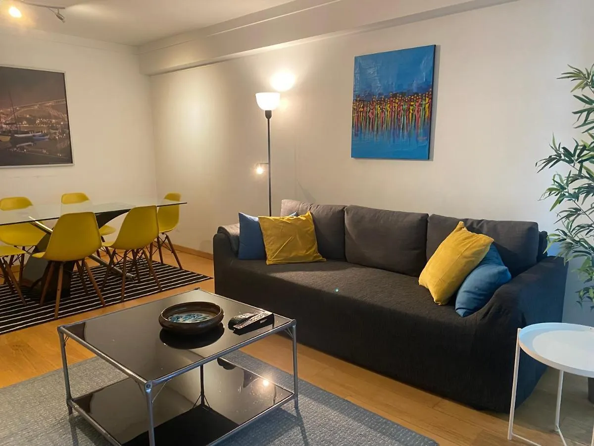 Suites Panoramic - River View Lisbon 0*,